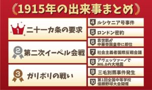 1915年の出来事まとめ