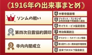 1916年の出来事まとめ