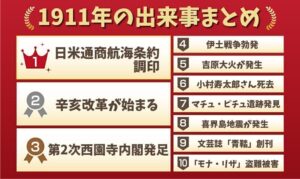 1911年の出来事まとめ