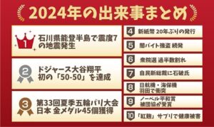 2024年出来事まとめ